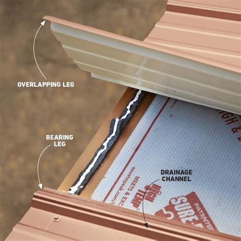 metal roof installation strips